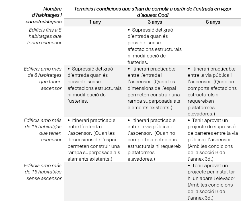 7f7a19a9-a100-49e9-a912-2cfa60a4d60b