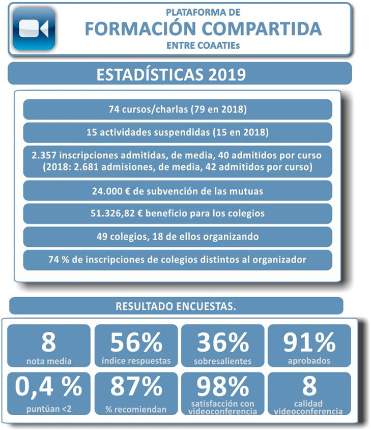 f04a4a46-b9af-450e-be66-03c05d8680b0